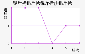 ������ɳ�׽�������������