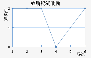 ɣ˹�߶���������������