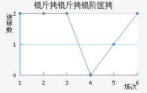 �����׿˽�������������