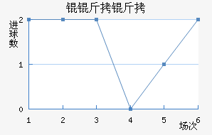 �W���ý�������������