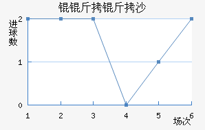 �_����ɳ��������������