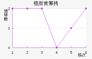 �ֿϳǽ�������������