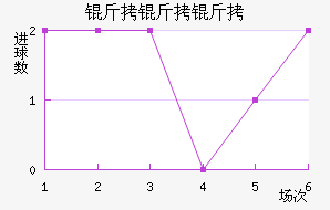 ��������������������