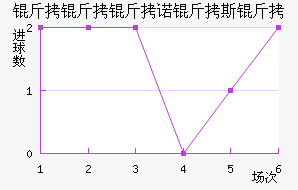 ������ŵ��˹�˽�������������