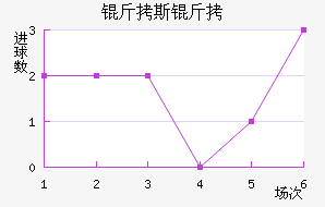 ��˹�л��߽�������������