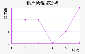 ���߼ֿ�˹��������������