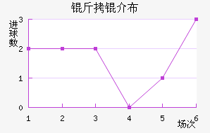 ���鲼�︮��������������