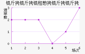 �����ձ�������������������