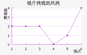 �������ٷ��˽�������������