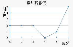 ��ĺ��½�������������