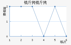 ���ֽ�������������