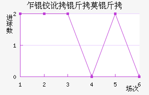 է�¶���Ī���������������