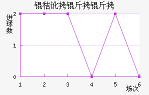 �ն�������������������