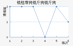 �հ�������������������