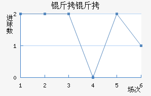 ������������������