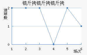 �����н�������������