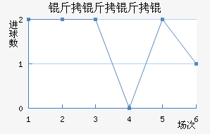 ���������������������