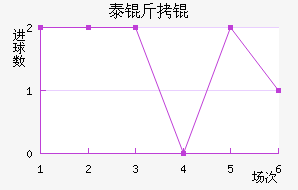 ̩�����������������