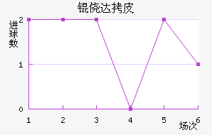 �Ĵ�Ƥ��˹��������������