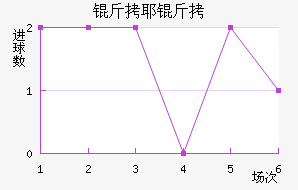 ��Ү����������������