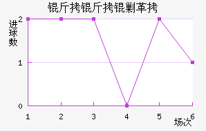 �����˸���������������