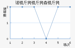 ŵ����ɭ�ֽ�������������