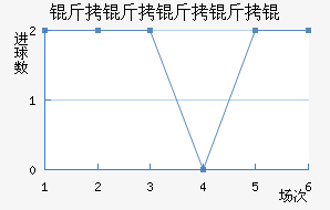 ��������ʽ�������������