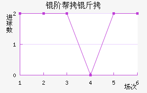 �װ��ǽ�������������