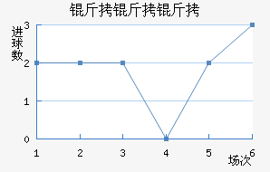 ��������������������