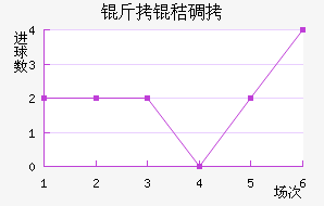 ���յٽ�������������