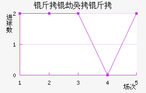 ���ٹ�������������������