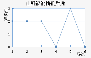 �¶���Ү������������������