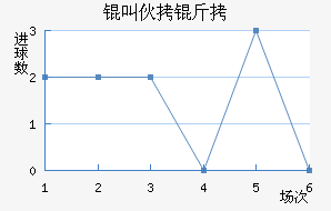 �л�����������������