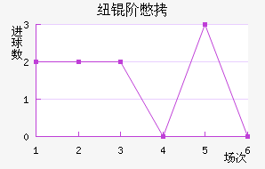 Ŧ�ױ���������������