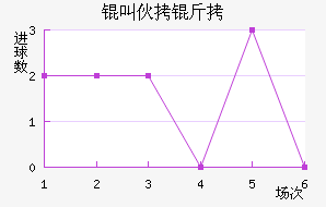 �л�����������������