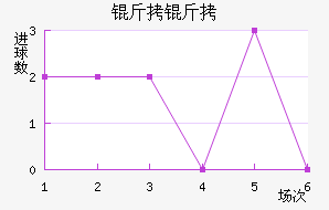 ���Ž�������������