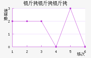 �����߽�������������