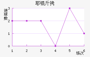 Ү�ý�������������