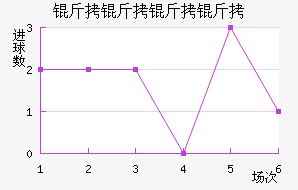 �ʼҼ���������������������