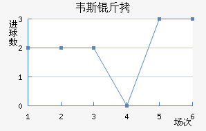 Τ˹��³��������������