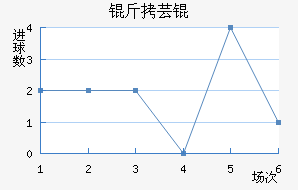 ��ܿ���������������