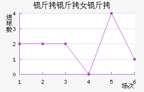 �����ɵ���Ů���������������