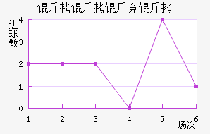 �����ﾺ����������������