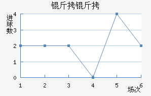 ���麽����������������