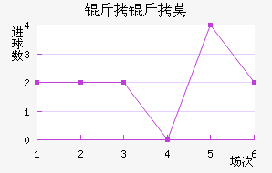 ����Ī˹����������������