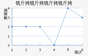 ����������������������