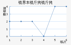 �籾������������������