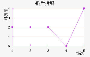 ��衽�������������