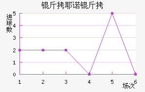 ��Үŵ�½�������������