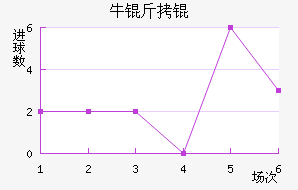 ţ��ǽ�������������